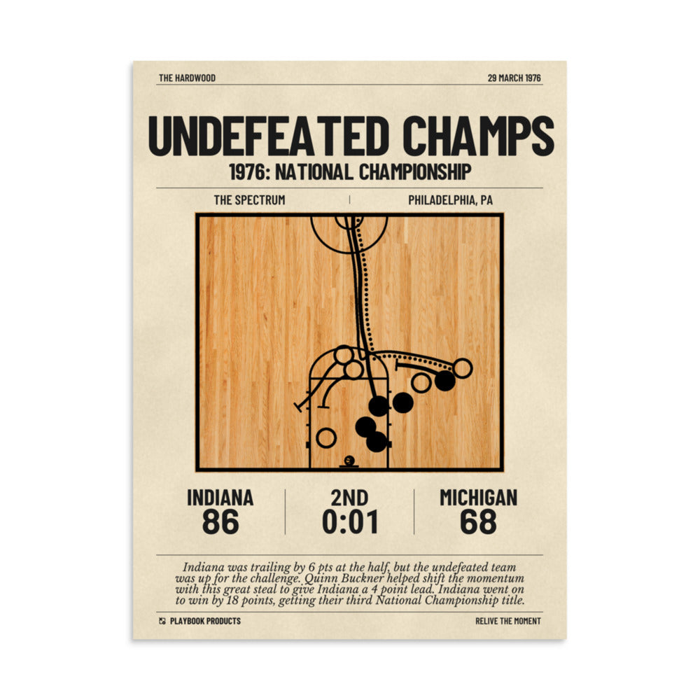 Greatest Indiana Basketball Plays Poster: Undefeated champs (1976)