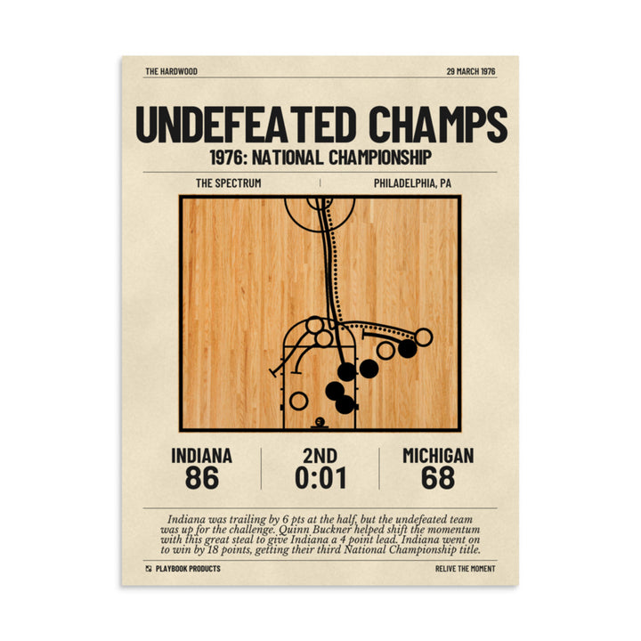 Greatest Indiana Basketball Plays Poster: Undefeated champs (1976)