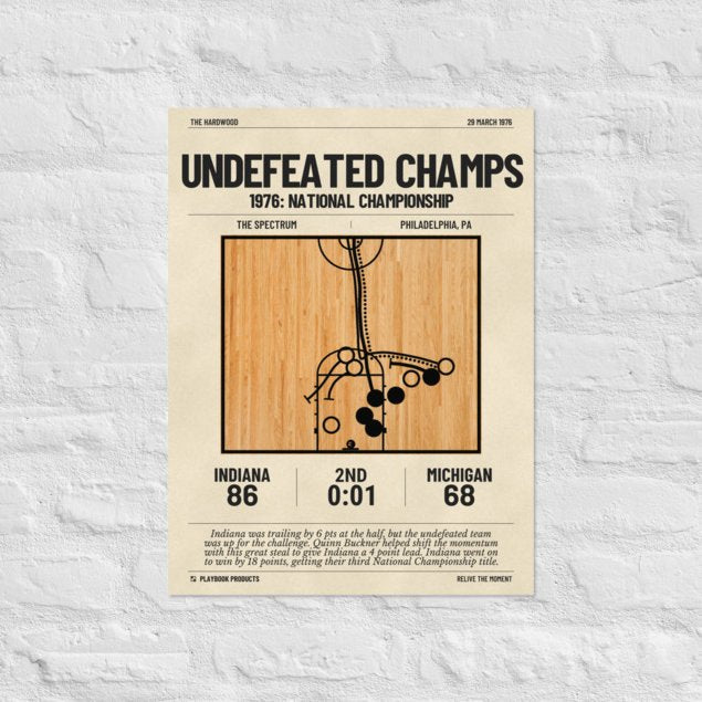 Greatest Indiana Basketball Plays Poster: Undefeated champs (1976)