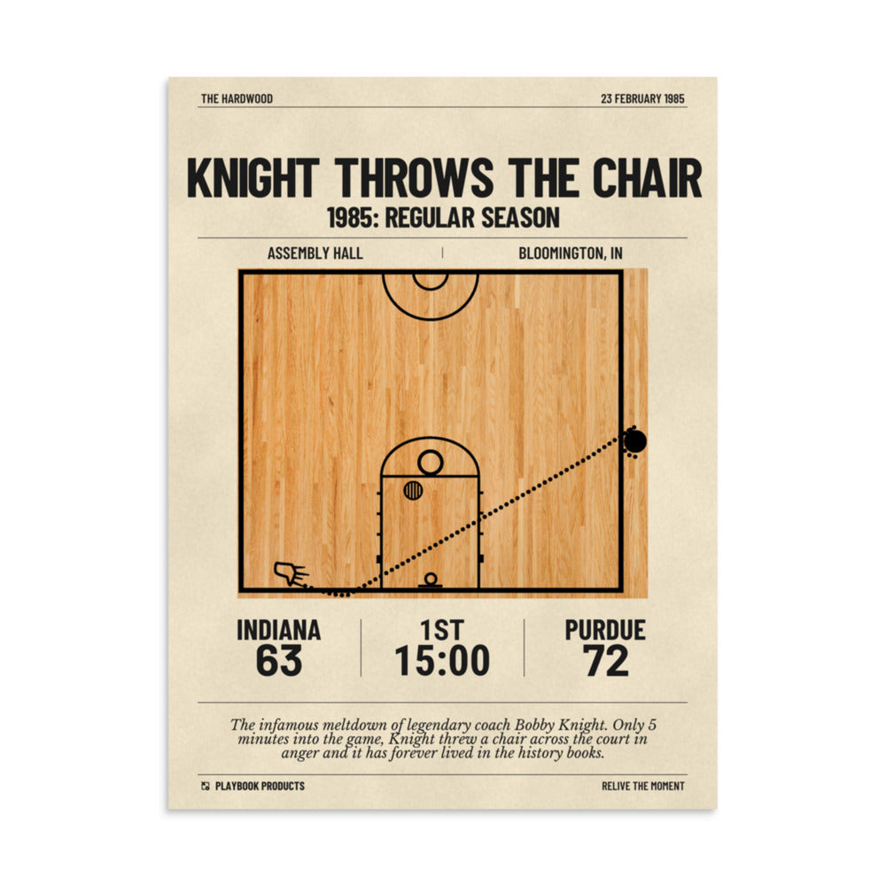 Oddest Indiana Basketball Plays Poster: Knight throws the chair (1985)