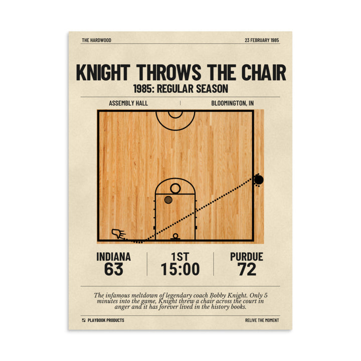 Oddest Indiana Basketball Plays Poster: Knight throws the chair (1985)