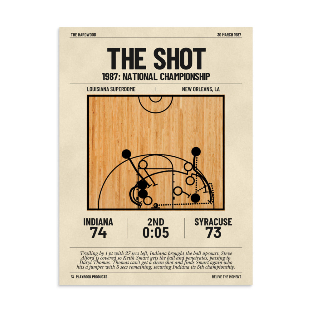 Greatest Indiana Basketball Plays Poster: The Shot (1987)