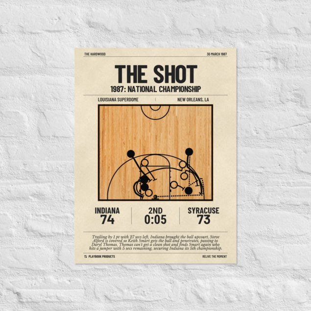 Greatest Indiana Basketball Plays Poster: The Shot (1987)