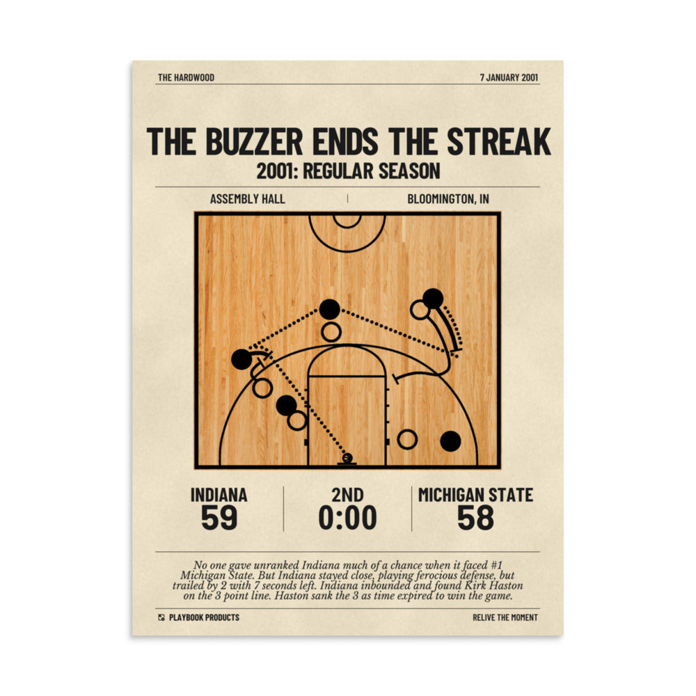 Greatest Indiana Basketball Plays Poster: The buzzer ends the streak (2001)