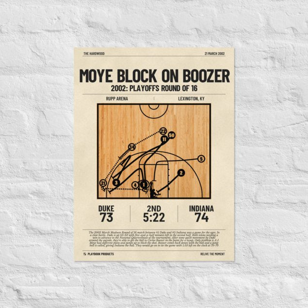 Greatest Indiana Basketball Plays Poster: Moye Block on Boozer (2002)