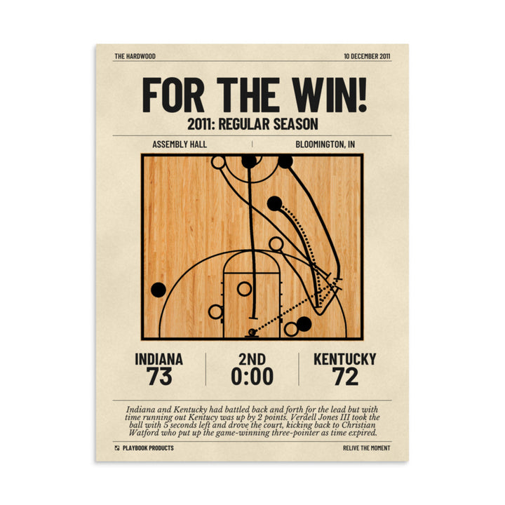 Greatest Indiana Basketball Plays Poster: For the win! (2011)