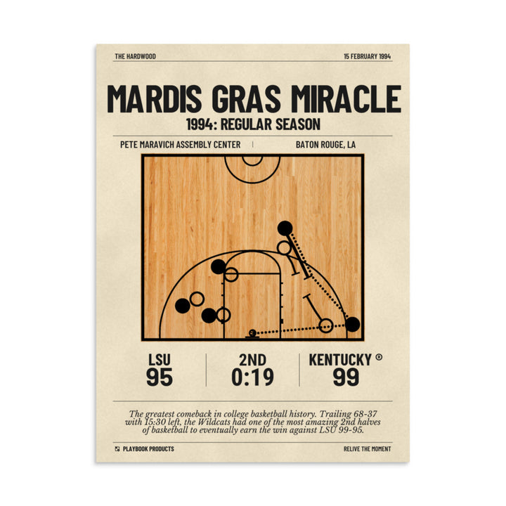 Greatest Kentucky Basketball Plays Poster: Mardis Gras Miracle (1994)