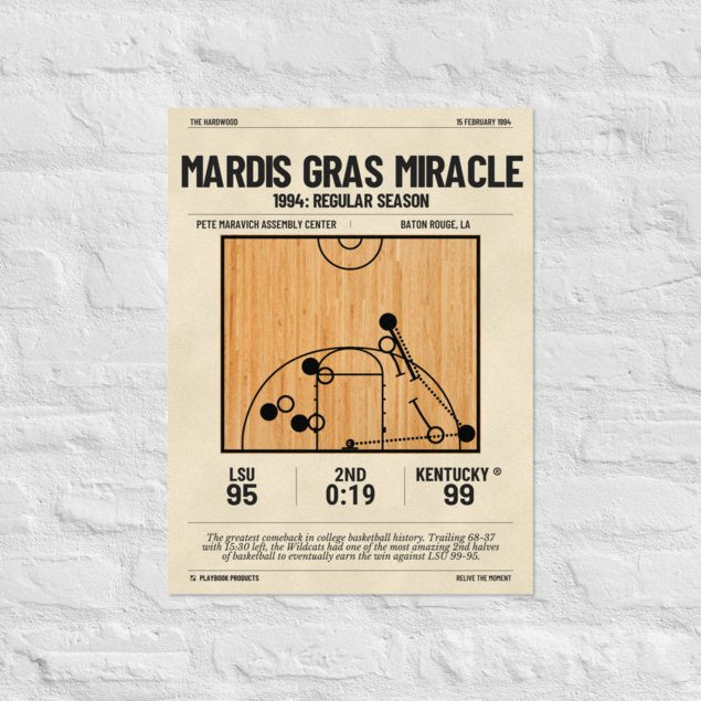 Greatest Kentucky Basketball Plays Poster: Mardis Gras Miracle (1994)