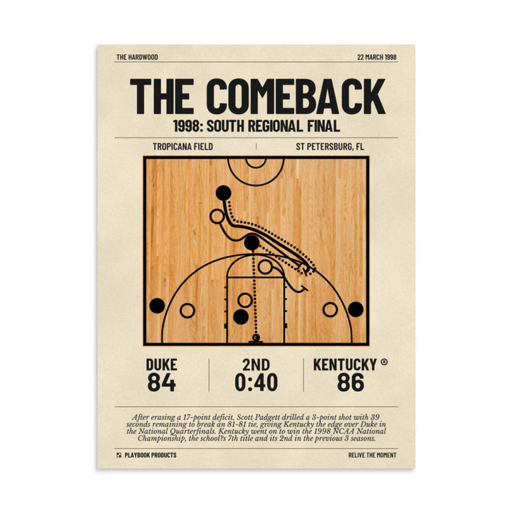 Greatest Kentucky Basketball Plays Poster: The Comeback (1998)