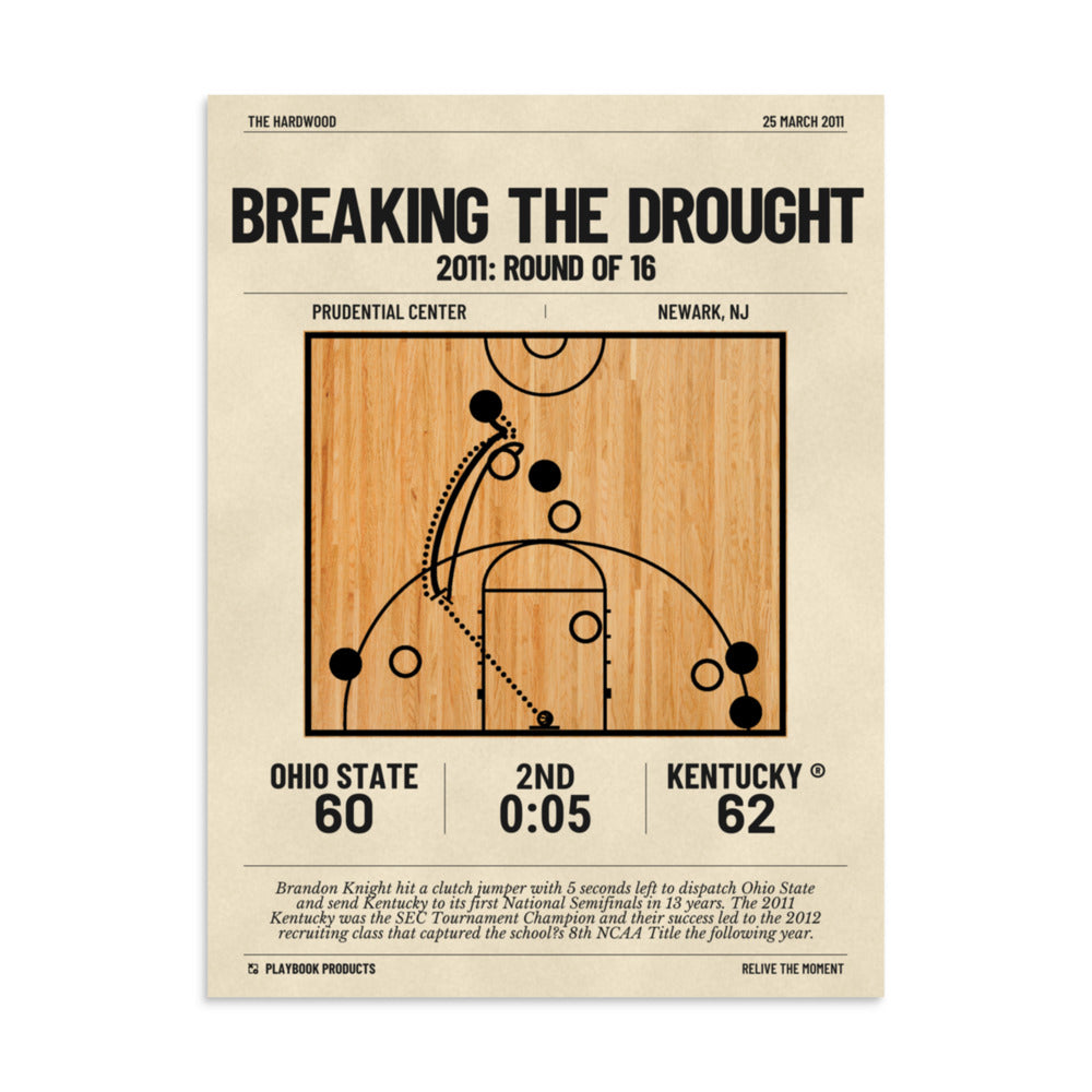 Greatest Kentucky Basketball Plays Poster: Breaking the drought (2011)