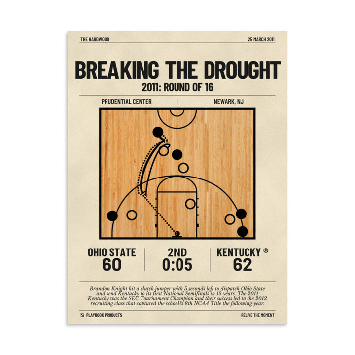 Greatest Kentucky Basketball Plays Poster: Breaking the drought (2011)