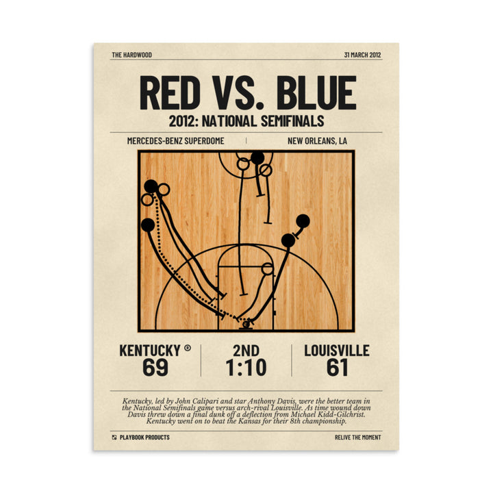 Greatest Kentucky Basketball Plays Poster: Red vs. Blue (2012)