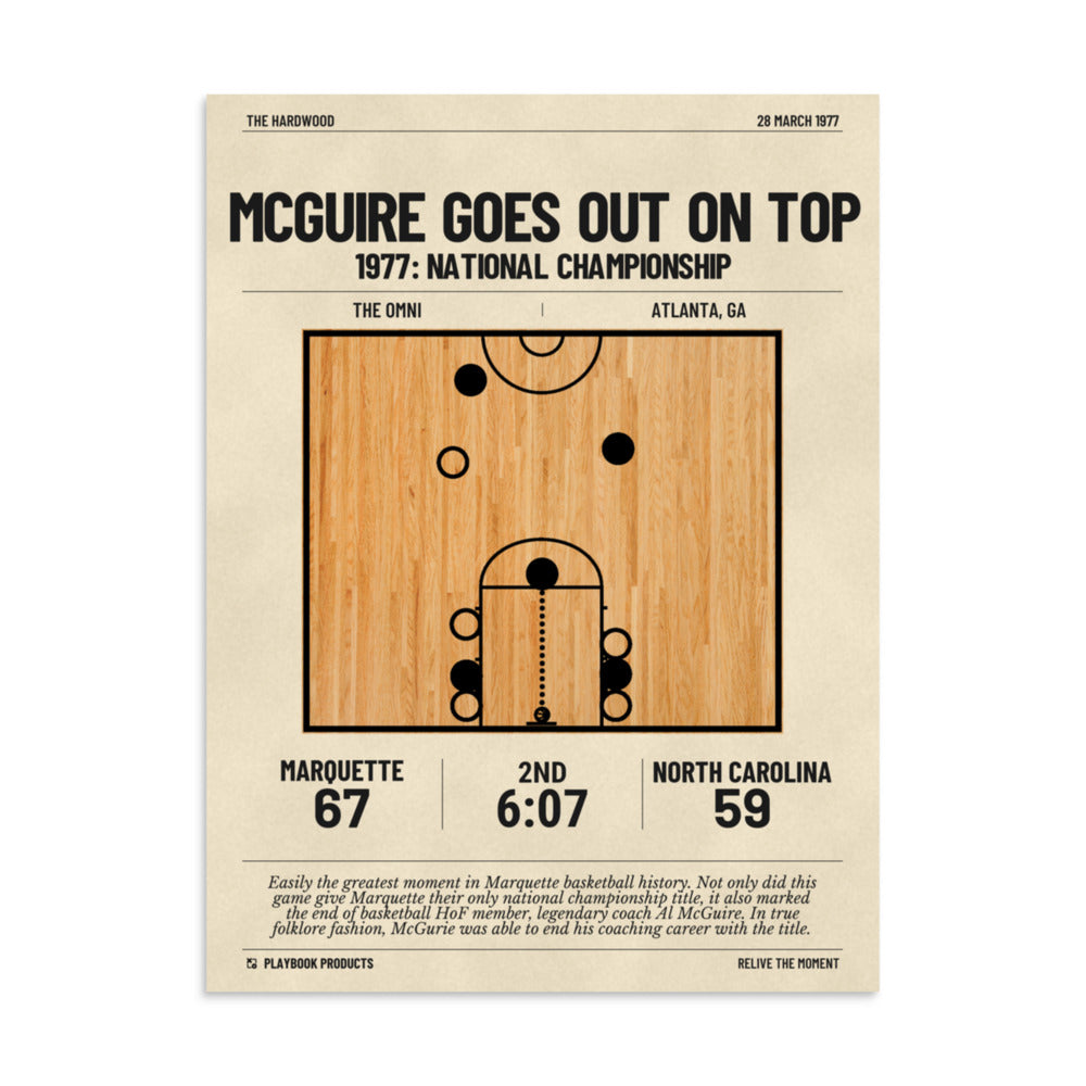 Greatest Marquette Basketball Plays Poster: McGuire goes out on top (1977)