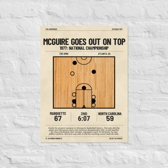 Greatest Marquette Basketball Plays Poster: McGuire goes out on top (1977)