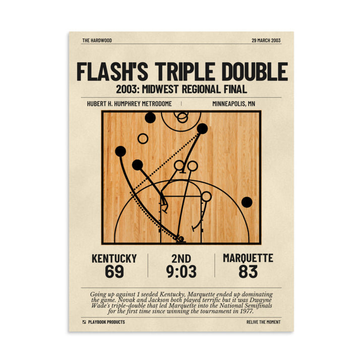 Greatest Marquette Basketball Plays Poster: Flash's triple double (2003)