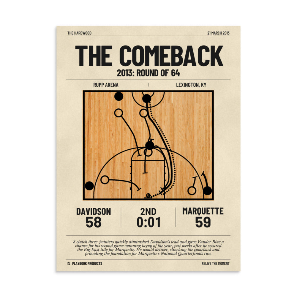 Greatest Marquette Basketball Plays Poster: The Comeback (2013)
