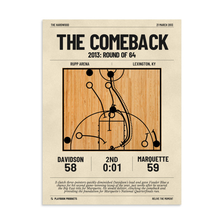 Greatest Marquette Basketball Plays Poster: The Comeback (2013)