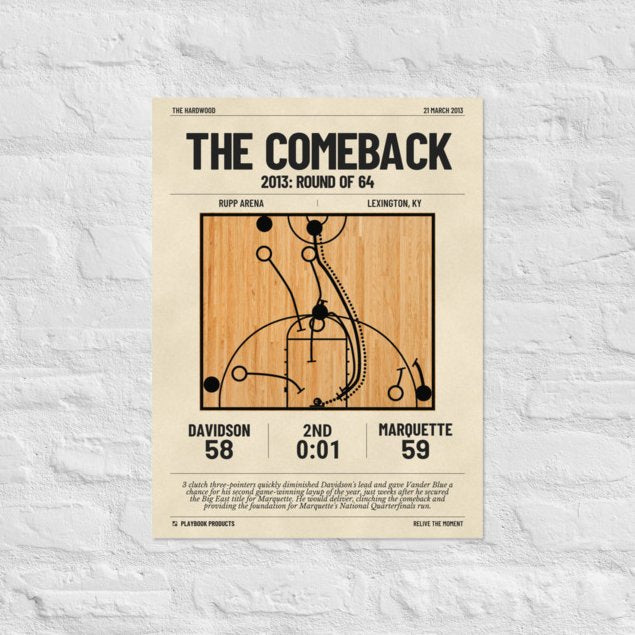 Greatest Marquette Basketball Plays Poster: The Comeback (2013)