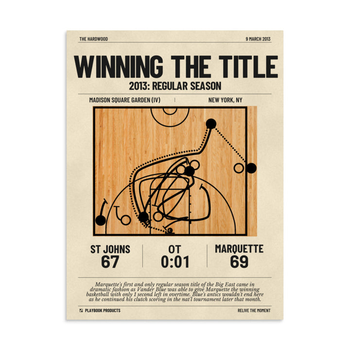 Greatest Marquette Basketball Plays Poster: Winning the title (2013)