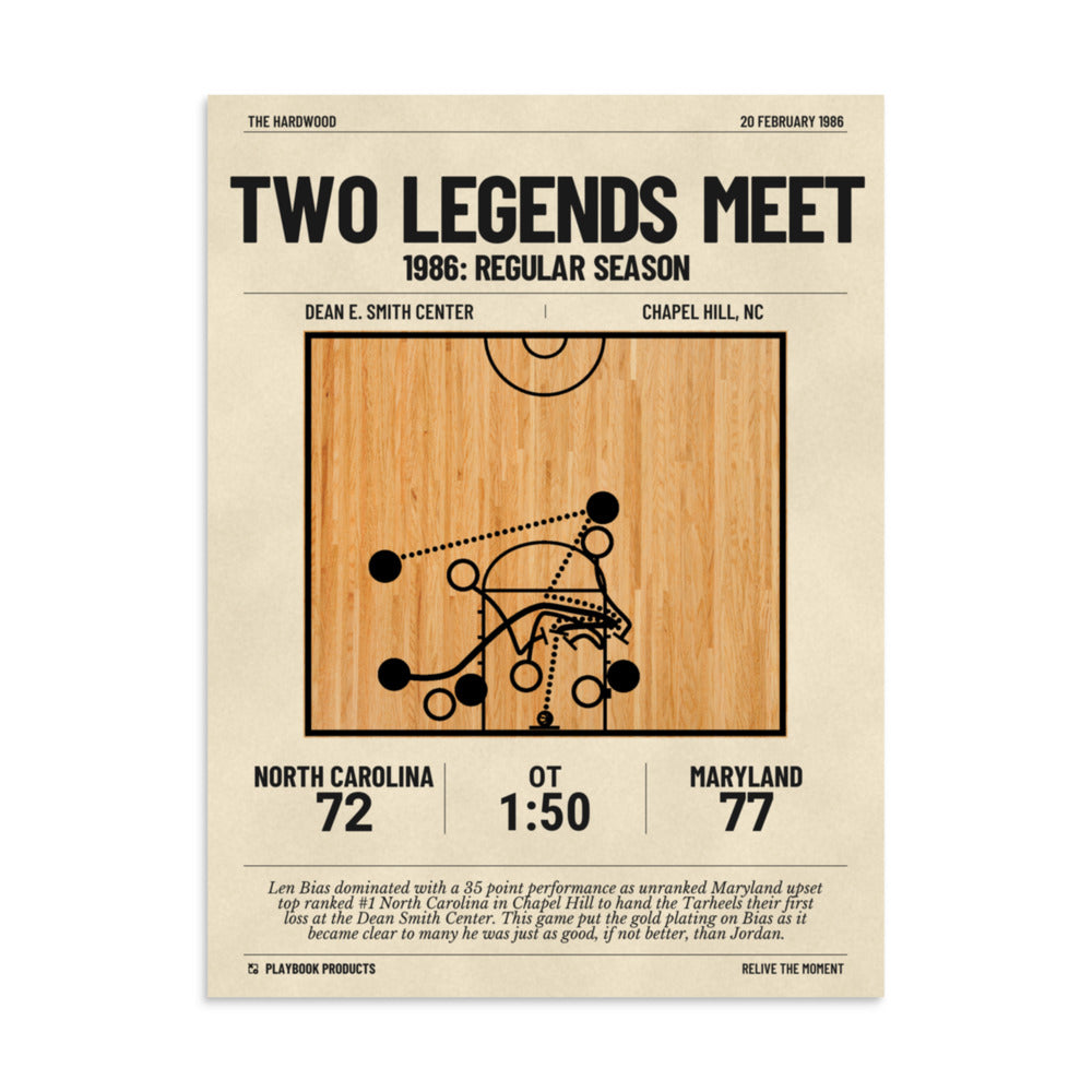Greatest Maryland Basketball Plays Poster: Two legends meet (1986)