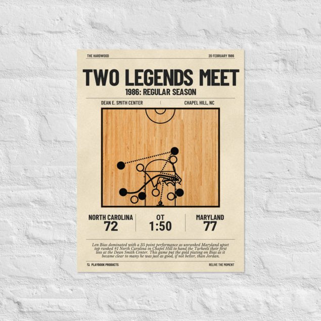 Greatest Maryland Basketball Plays Poster: Two legends meet (1986)