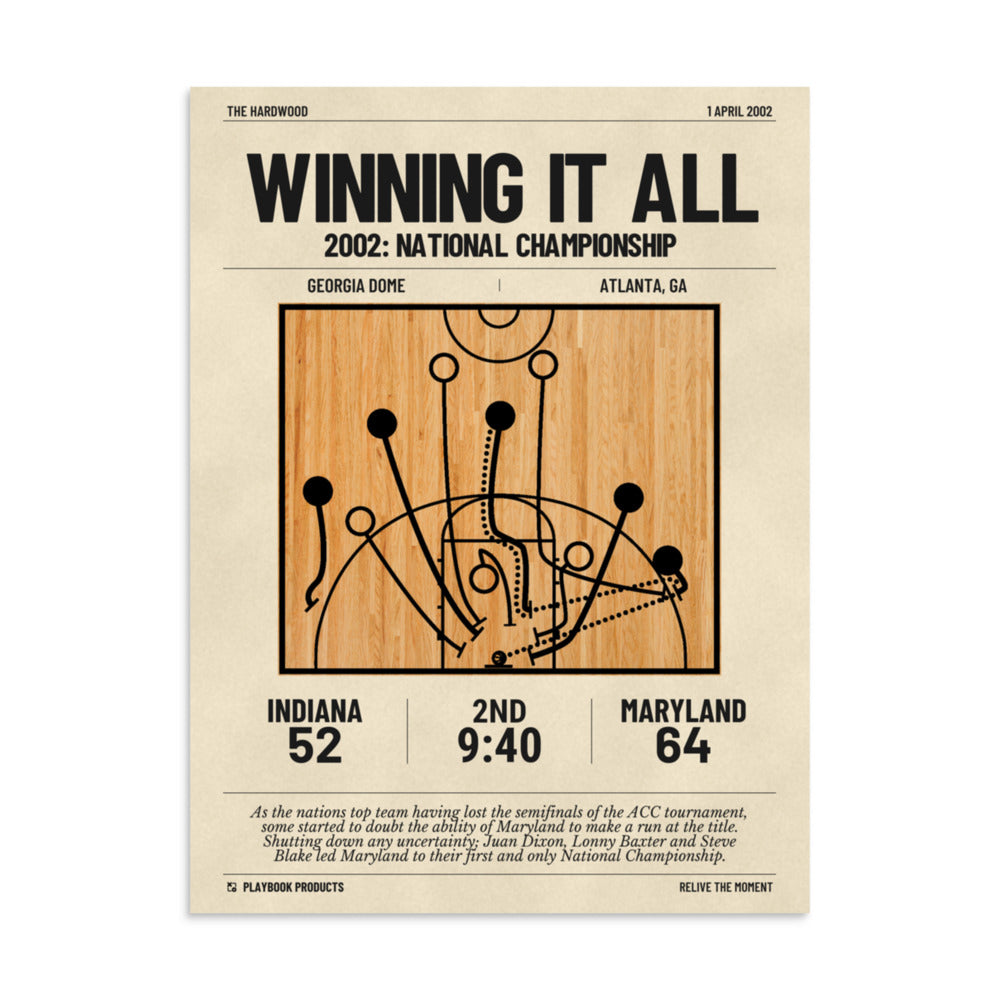Greatest Maryland Basketball Plays Poster: Winning it all (2002)