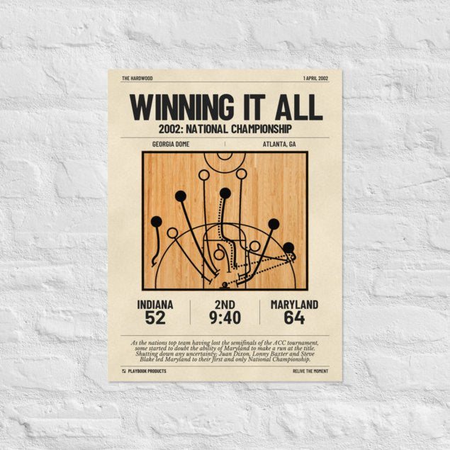 Greatest Maryland Basketball Plays Poster: Winning it all (2002)