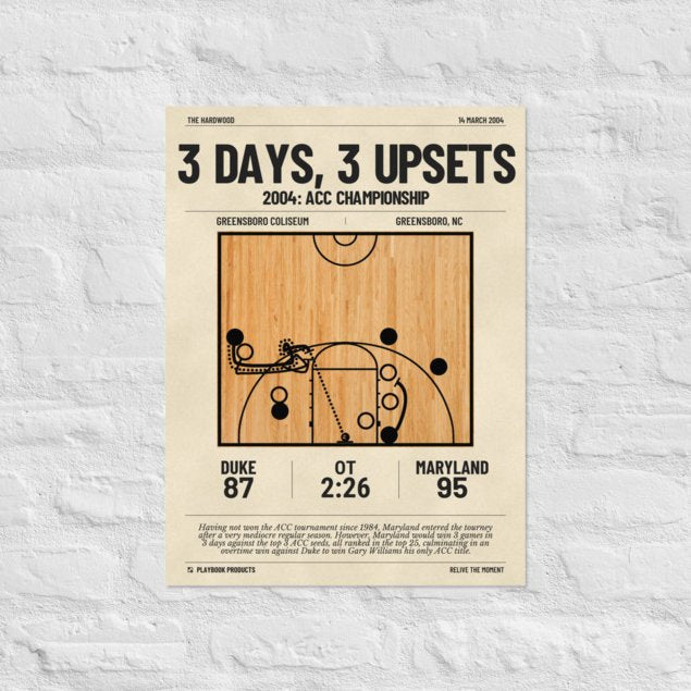 Greatest Maryland Basketball Plays Poster: 3 Days, 3 Upsets (2004)