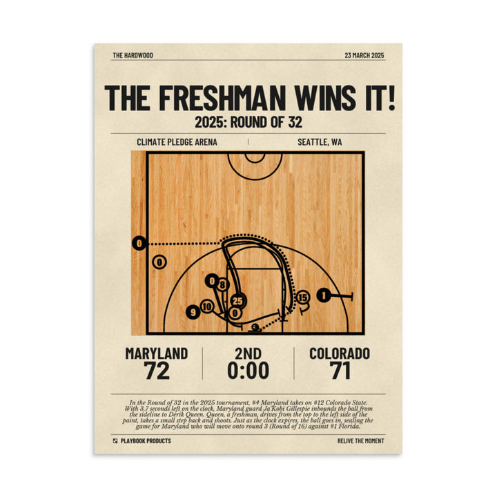 Greatest Maryland Basketball Plays Poster: The Freshman Wins It! (2025)