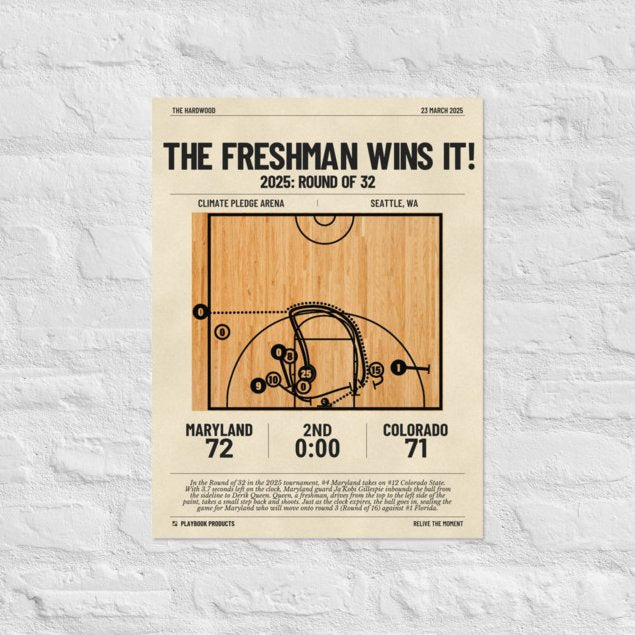 Greatest Maryland Basketball Plays Poster: The Freshman Wins It! (2025)