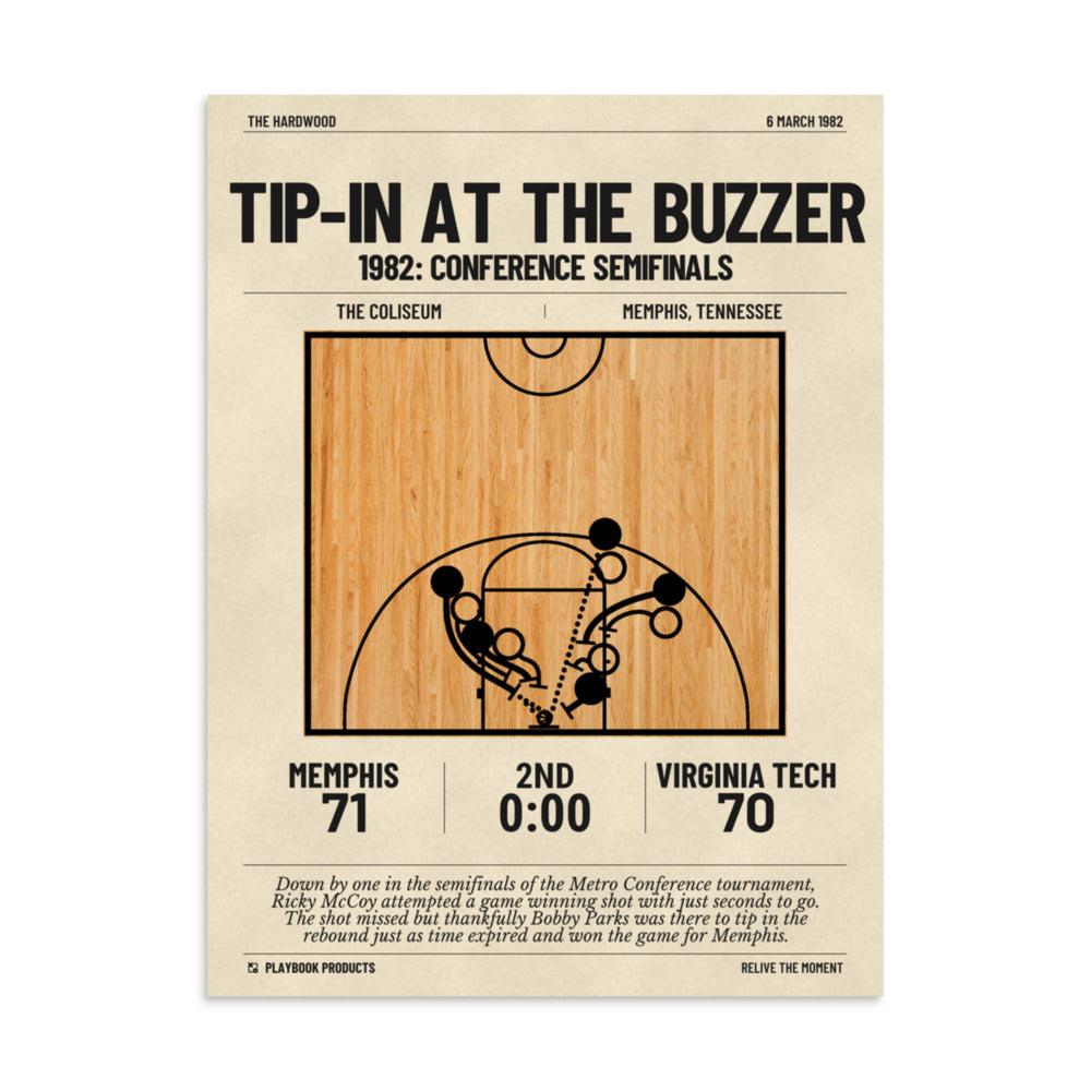 Greatest Memphis Basketball Plays Poster: Tip-in at the Buzzer (1982)