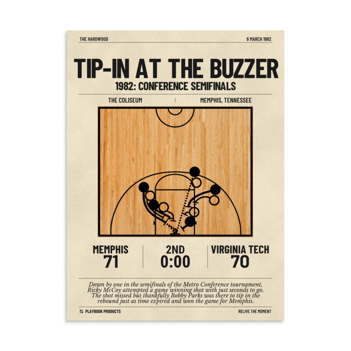 Greatest Memphis Basketball Plays Poster: Tip-in at the Buzzer (1982)