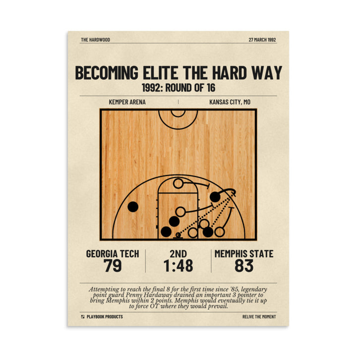 Greatest Memphis Basketball Plays Poster: Becoming elite the hard way (1992)
