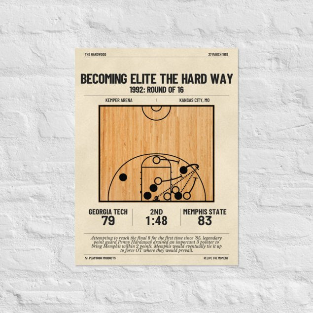 Greatest Memphis Basketball Plays Poster: Becoming elite the hard way (1992)