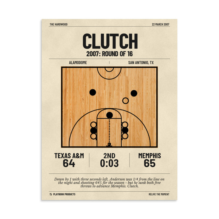 Greatest Memphis Basketball Plays Poster: Clutch (2007)