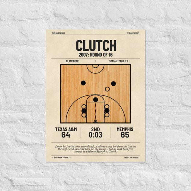 Greatest Memphis Basketball Plays Poster: Clutch (2007)