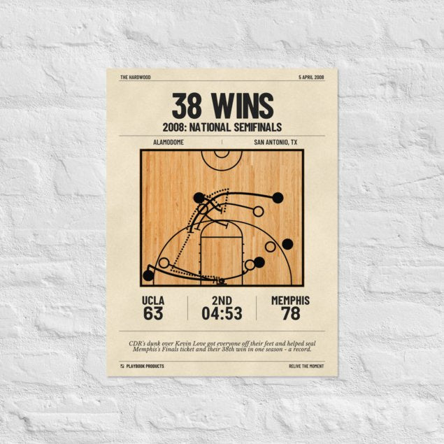 Greatest Memphis Basketball Plays Poster: 38 Wins (2008)