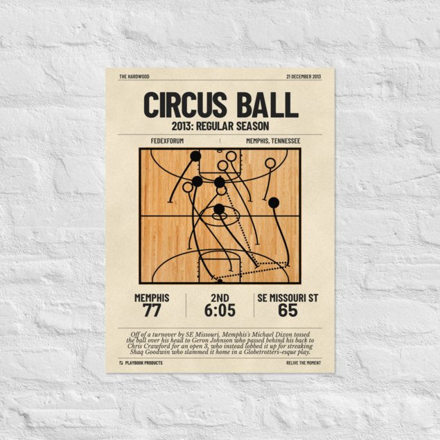 Greatest Memphis Basketball Plays Poster: Circus Ball (2013)