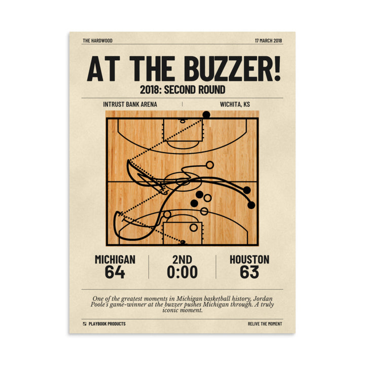 Greatest Michigan Basketball Plays Poster: At the Buzzer! (2018)