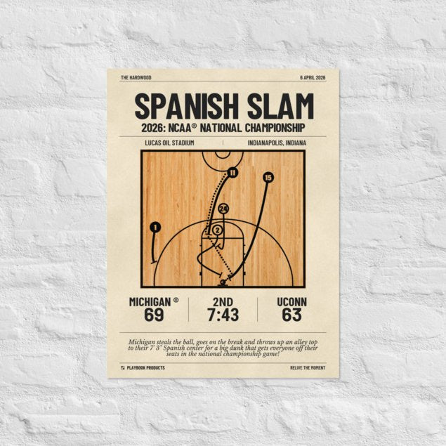 Greatest Michigan Basketball Plays Poster: Spanish Slam (2026)