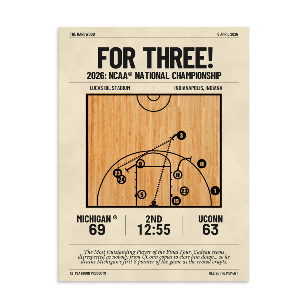 Greatest Michigan Basketball Plays Poster: For Three! (2026)