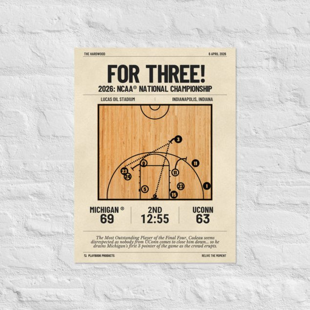 Greatest Michigan Basketball Plays Poster: For Three! (2026)