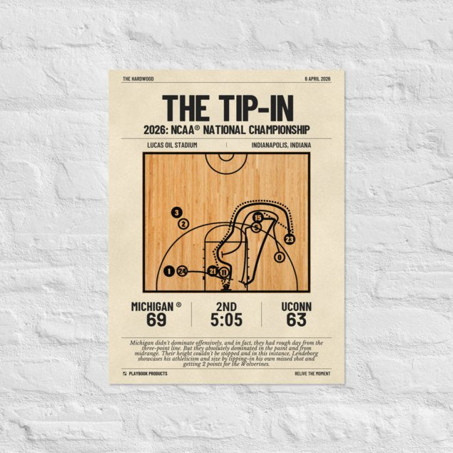 Greatest Michigan Basketball Plays Poster: The Tip-In (2026)