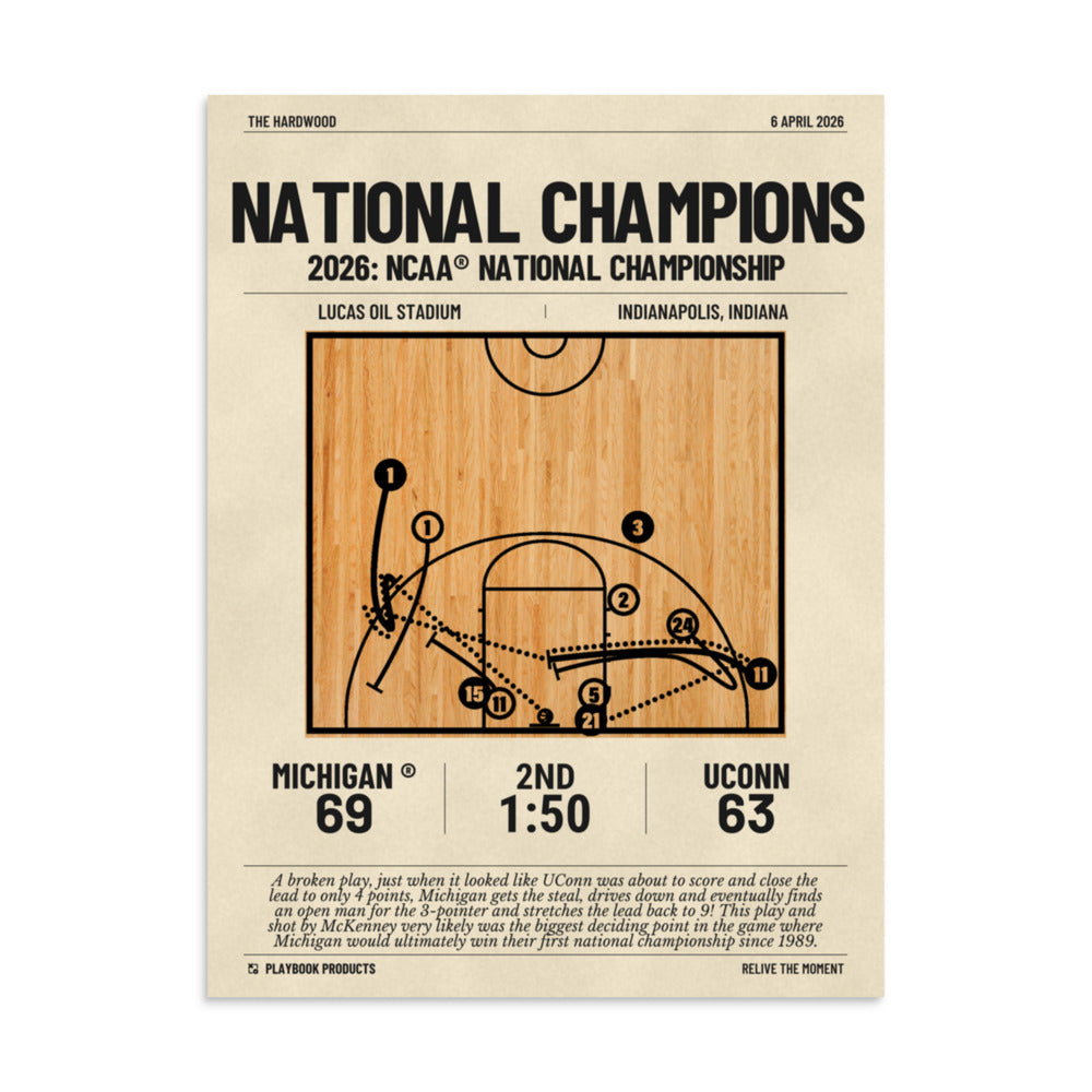 Greatest Michigan Basketball Plays Poster: National Champions (2026)