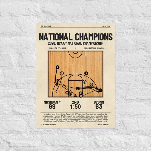 Greatest Michigan Basketball Plays Poster: National Champions (2026)