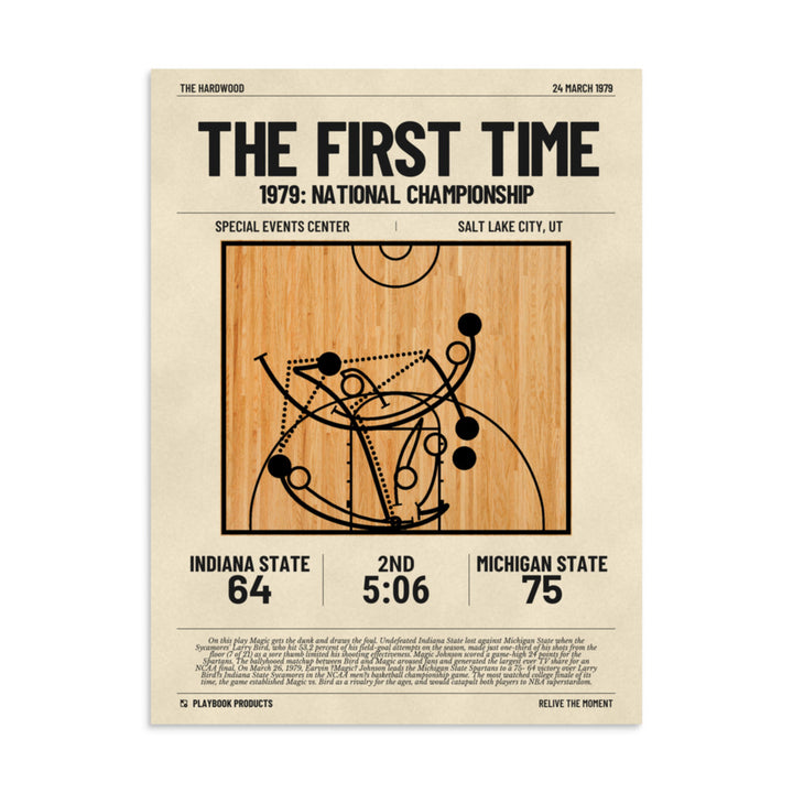 Greatest Michigan State Basketball Plays Poster: The first time (1979)