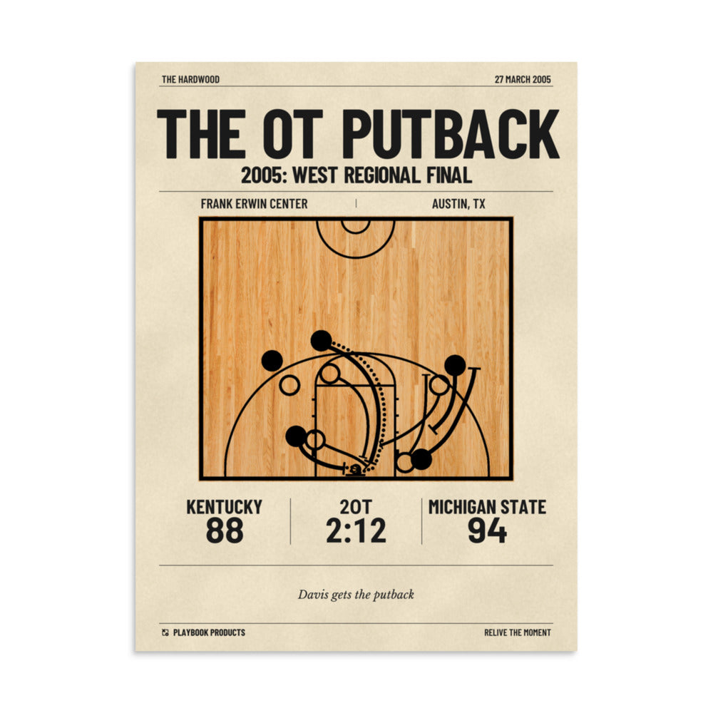 Greatest Michigan State Basketball Plays Poster: The OT Putback (2005)