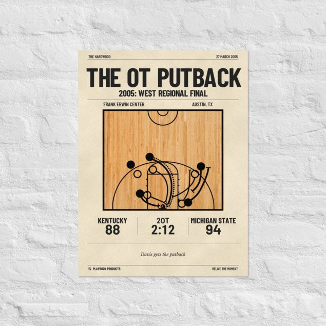 Greatest Michigan State Basketball Plays Poster: The OT Putback (2005)