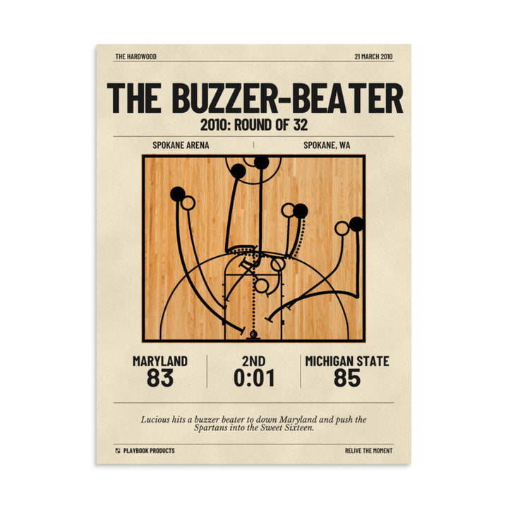 Greatest Michigan State Basketball Plays Poster: The buzzer-beater (2010)