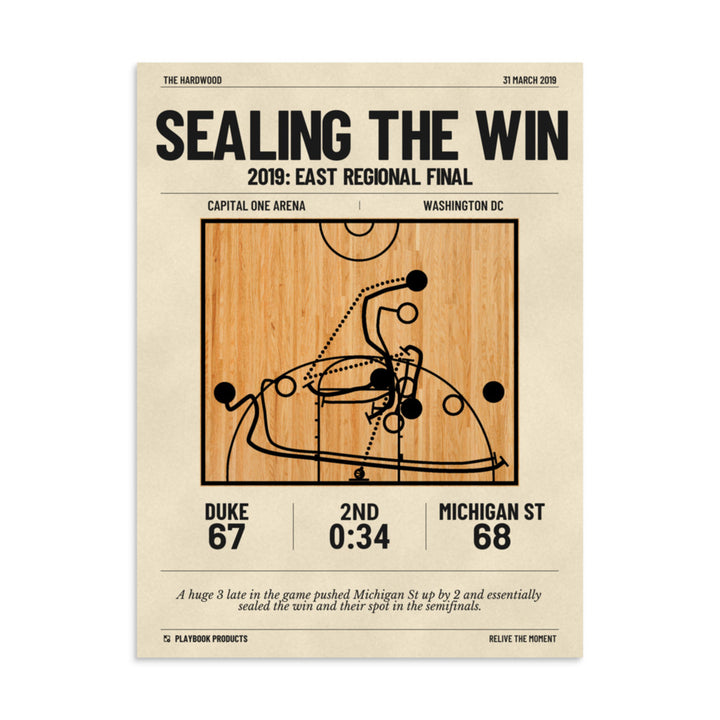 Greatest Michigan State Basketball Plays Poster: Sealing the win (2019)